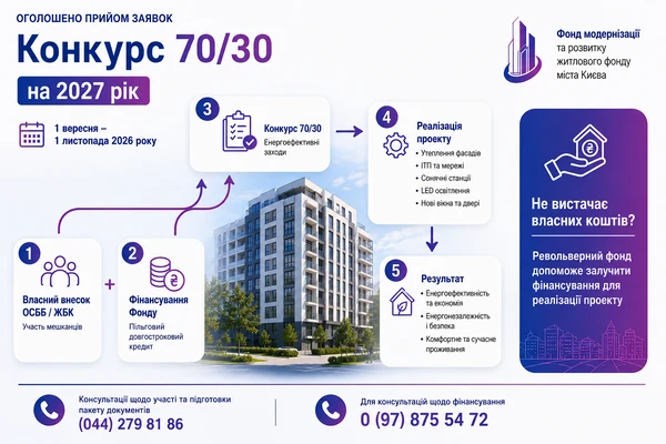 Оголошено прийом заявок на конкурс «70/30» на 2027 рік